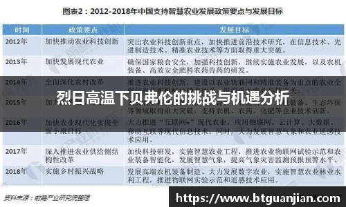 烈日高温下贝弗伦的挑战与机遇分析